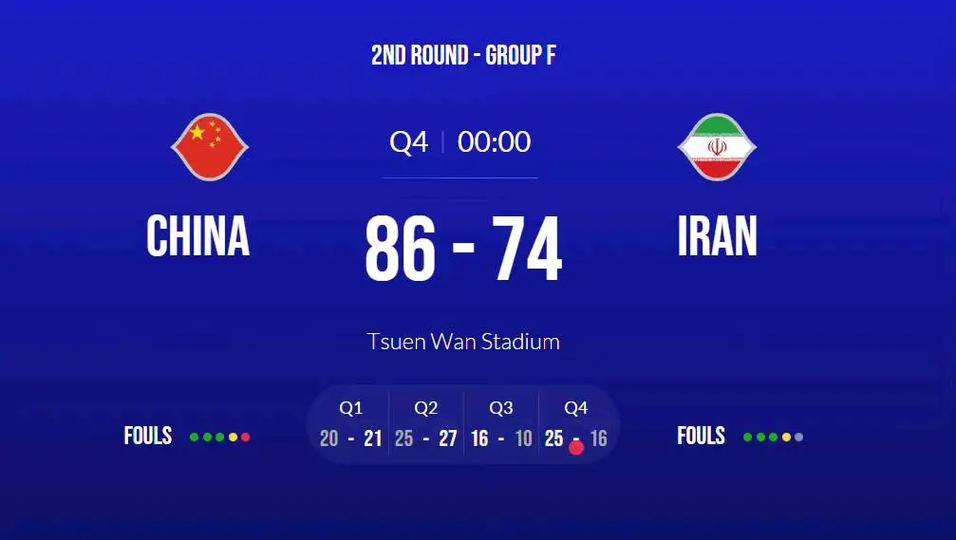 伊朗vs中国男篮回顾数据