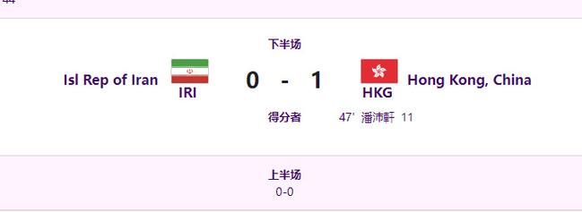 伊朗vs中国香港比分预测